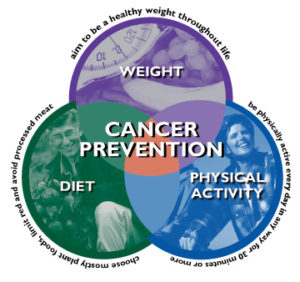 prevenzione oncologica